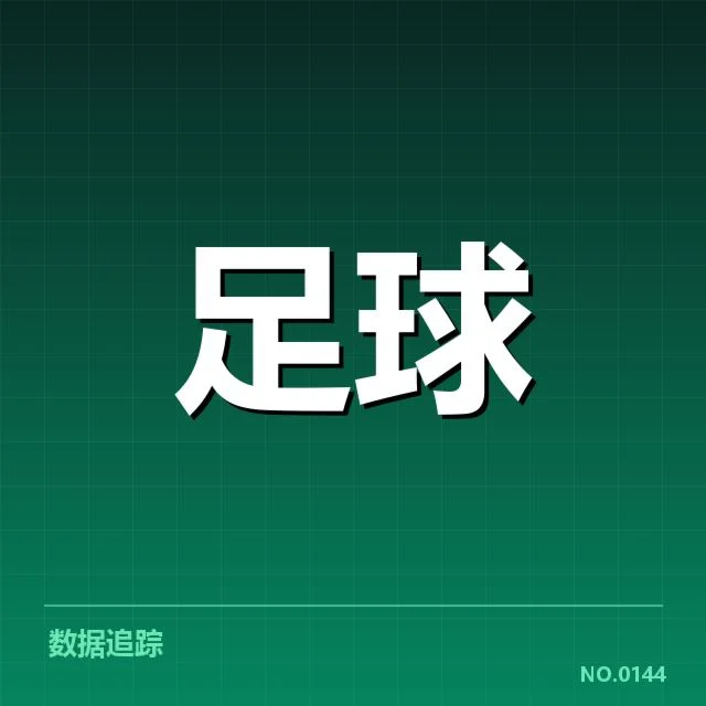 意甲俱乐部已确认的财务数据盘点